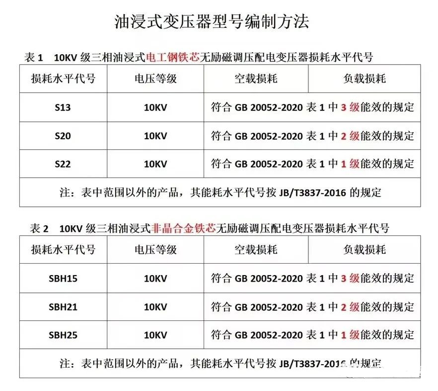 香港宝典全年资料大全2024