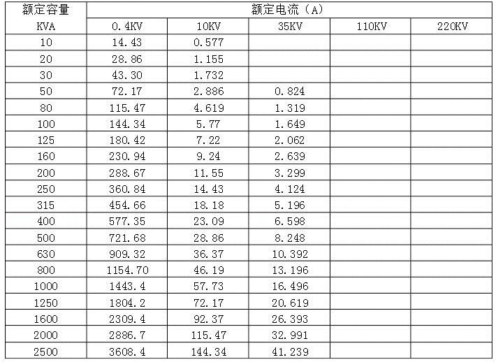 香港宝典全年资料大全2024