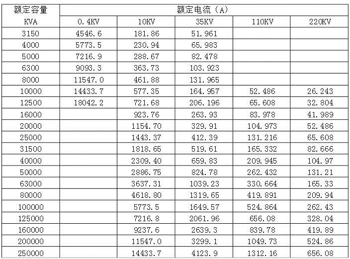 香港宝典全年资料大全2024