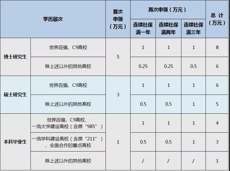 香港宝典全年资料大全2024