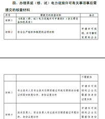 香港宝典全年资料大全2024